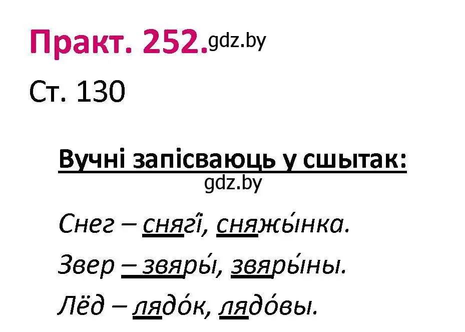 Решение номер 252 (страница 130) гдз по белорусскому языку 2 класс Свириденко, учебник 1 часть