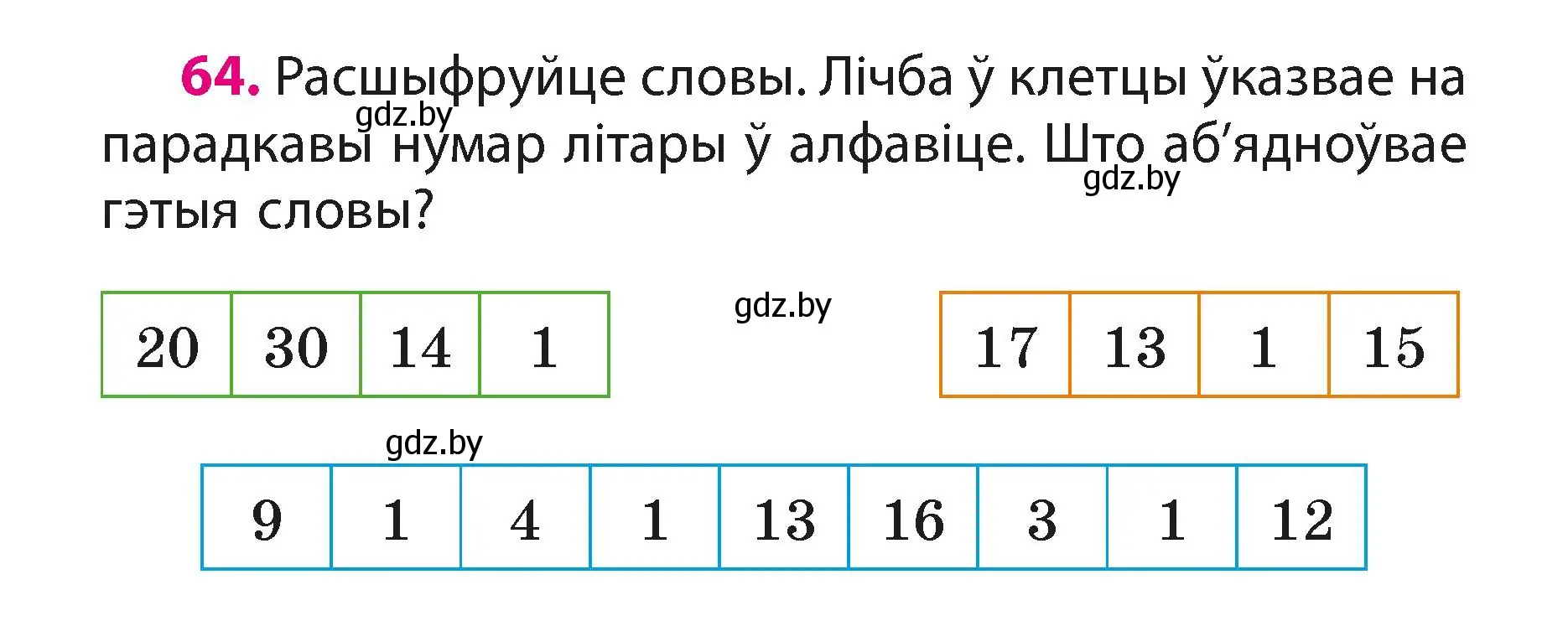 Условие номер 64 (страница 40) гдз по белорусскому языку 3 класс Свириденко, учебник 1 часть