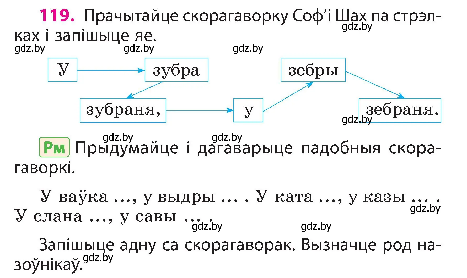 Условие номер 119 (страница 71) гдз по белорусскому языку 3 класс Свириденко, учебник 2 часть