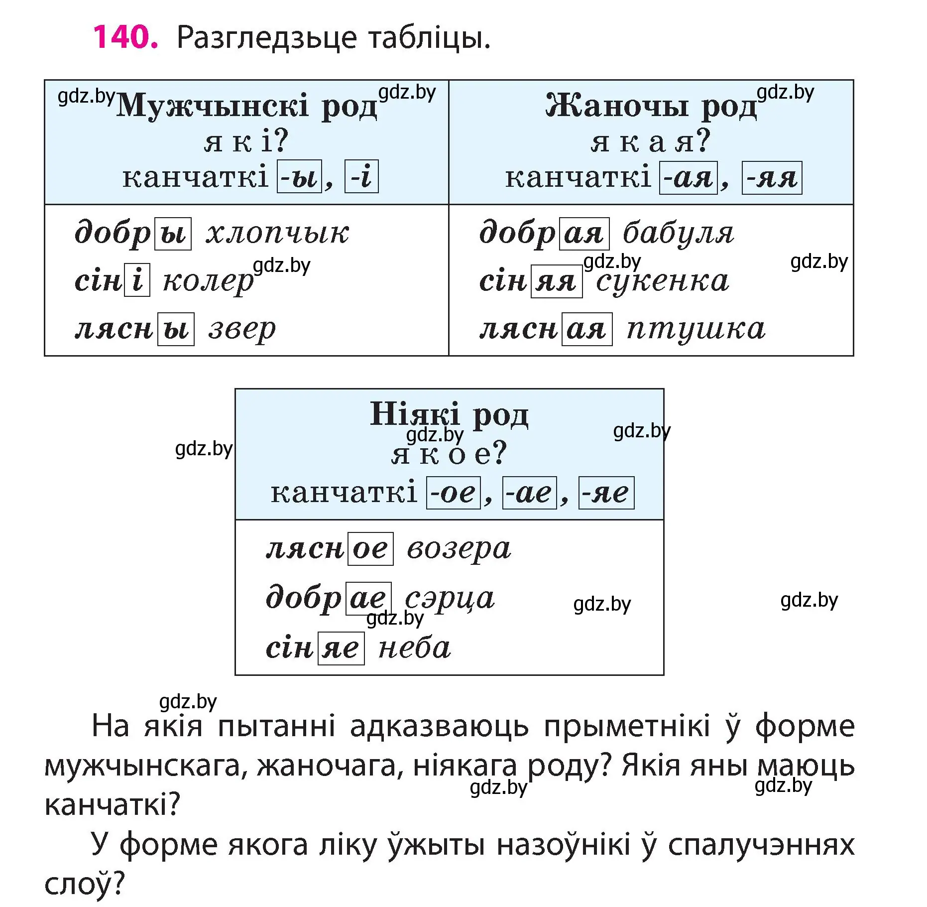 Условие номер 140 (страница 82) гдз по белорусскому языку 3 класс Свириденко, учебник 2 часть