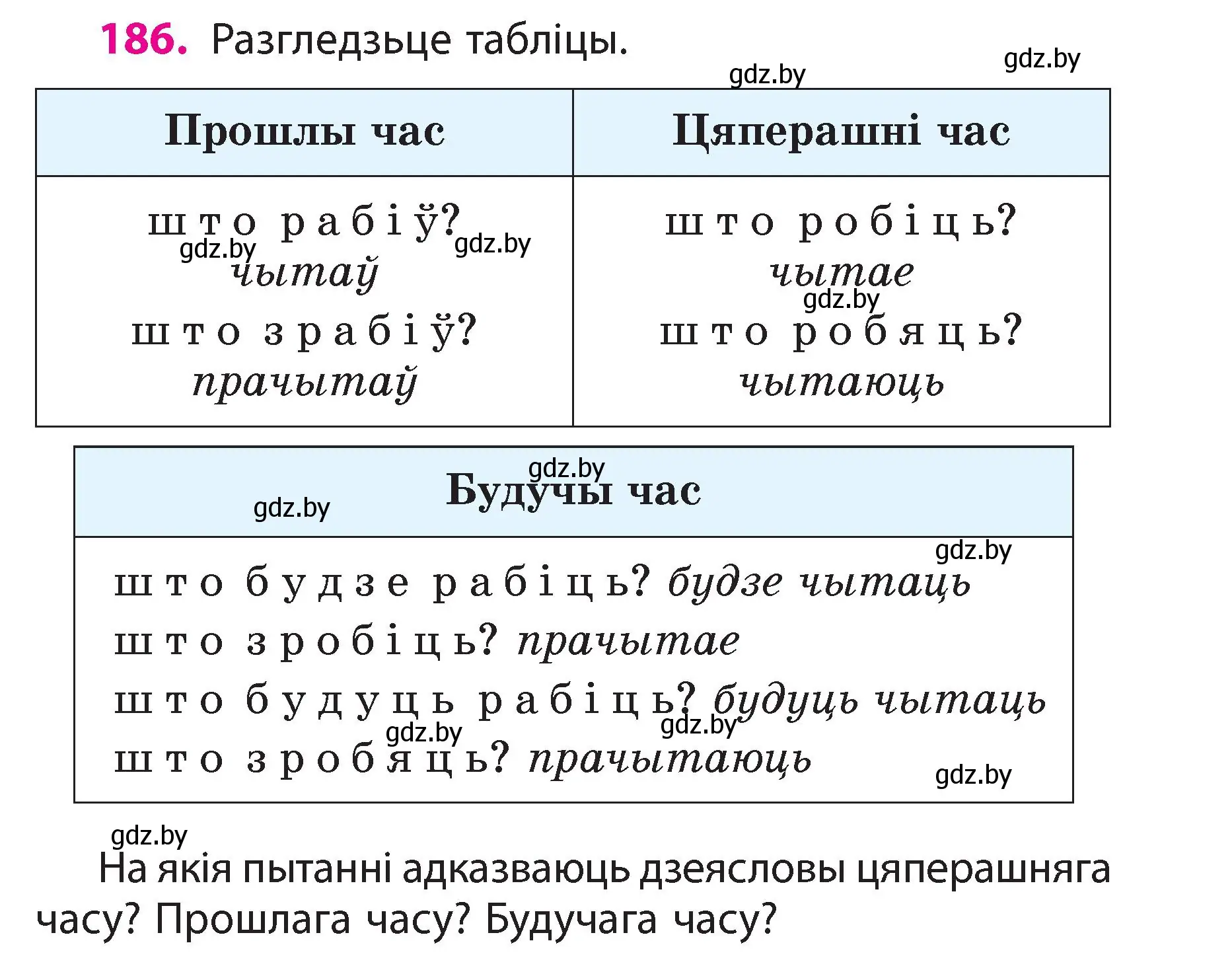 Условие номер 186 (страница 105) гдз по белорусскому языку 3 класс Свириденко, учебник 2 часть