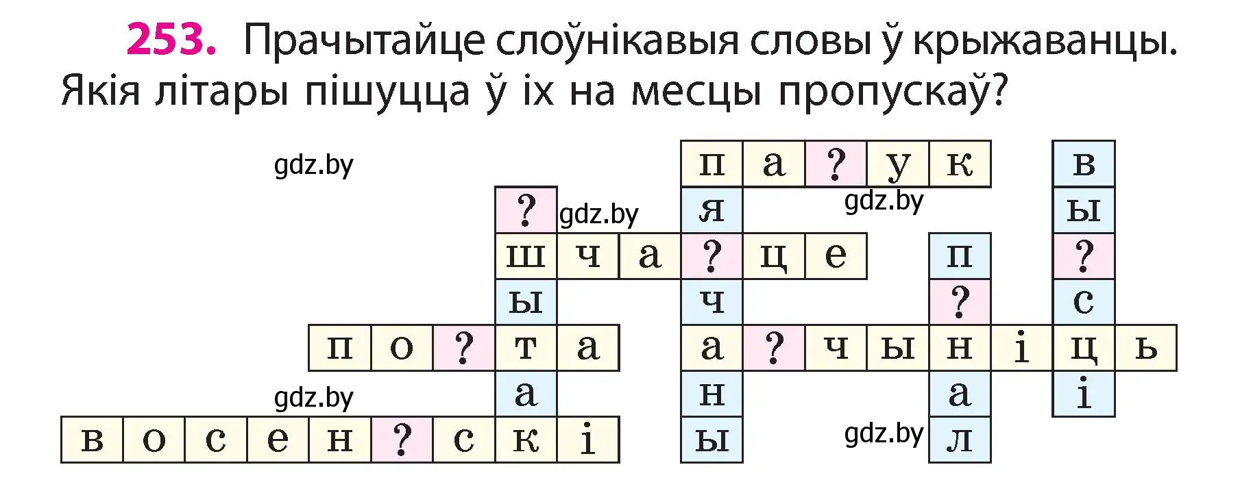 Условие номер 253 (страница 140) гдз по белорусскому языку 3 класс Свириденко, учебник 2 часть