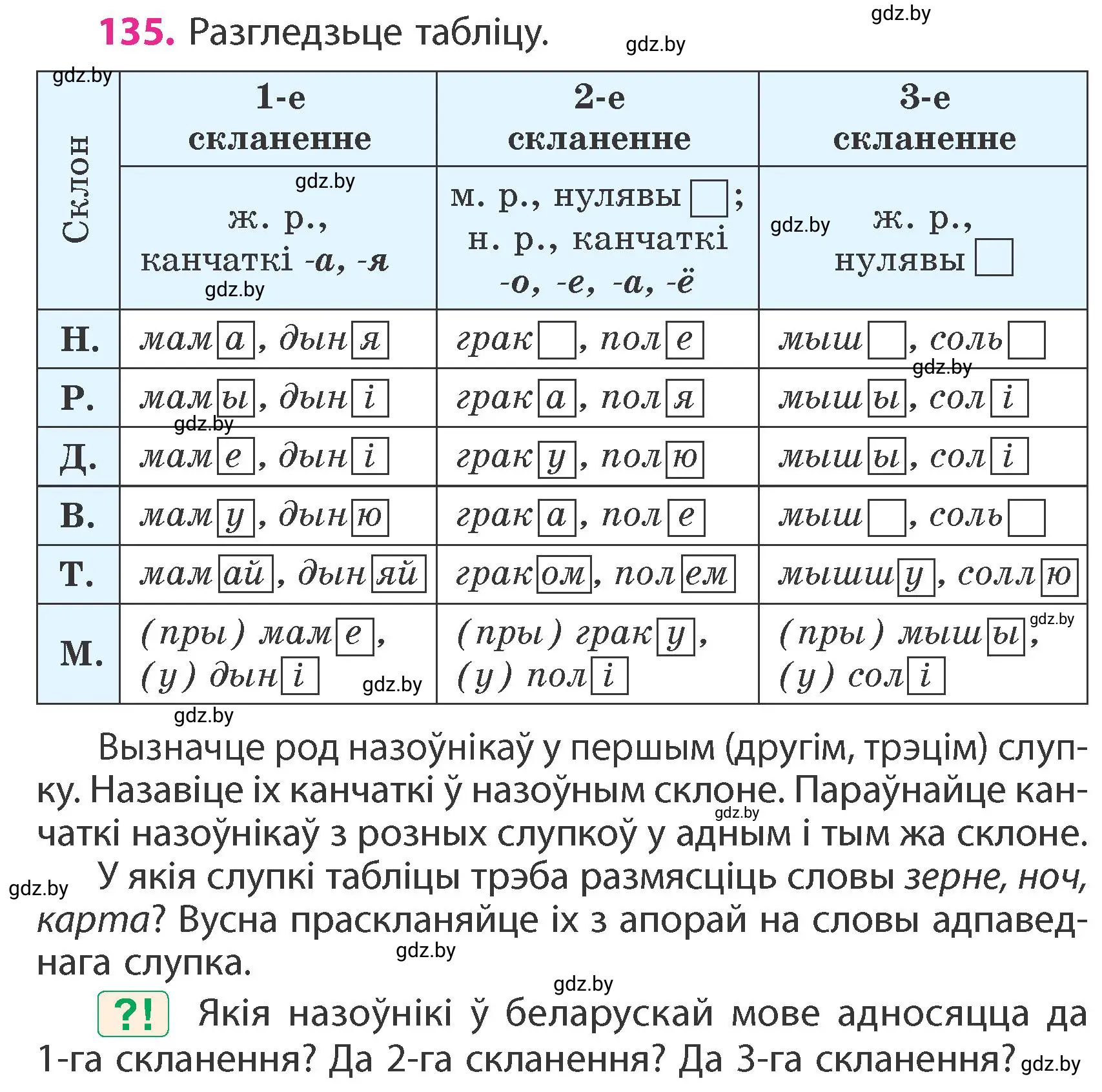 Условие номер 135 (страница 84) гдз по белорусскому языку 4 класс Свириденко, учебник