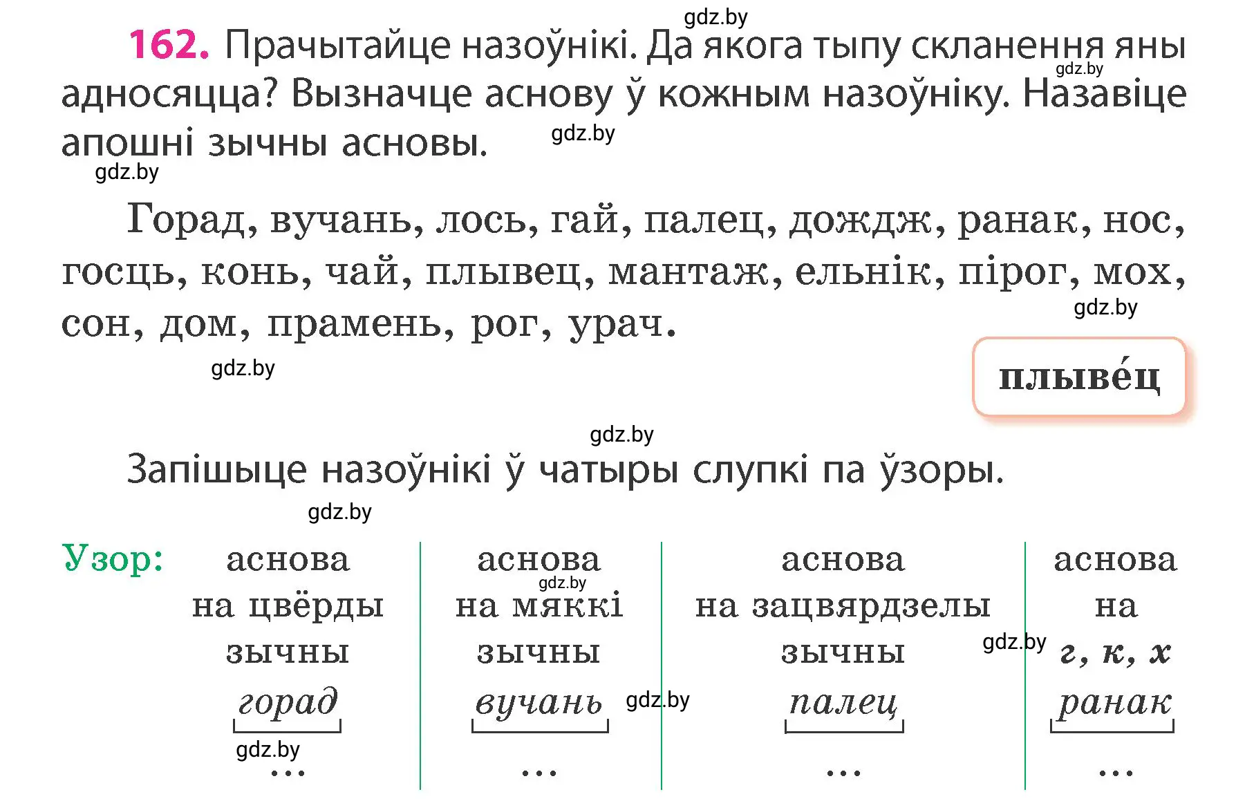 Условие номер 162 (страница 100) гдз по белорусскому языку 4 класс Свириденко, учебник