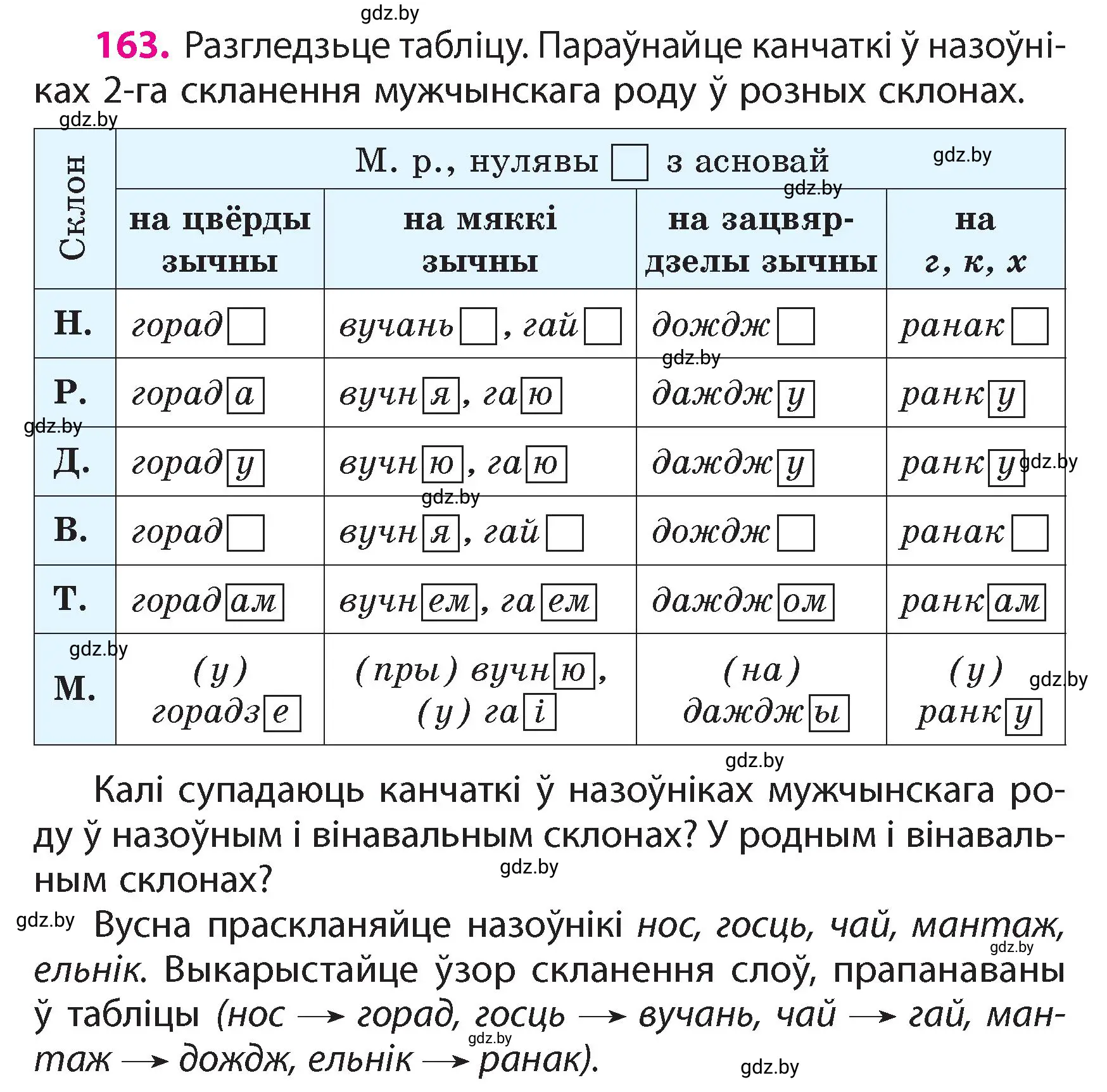 Условие номер 163 (страница 101) гдз по белорусскому языку 4 класс Свириденко, учебник