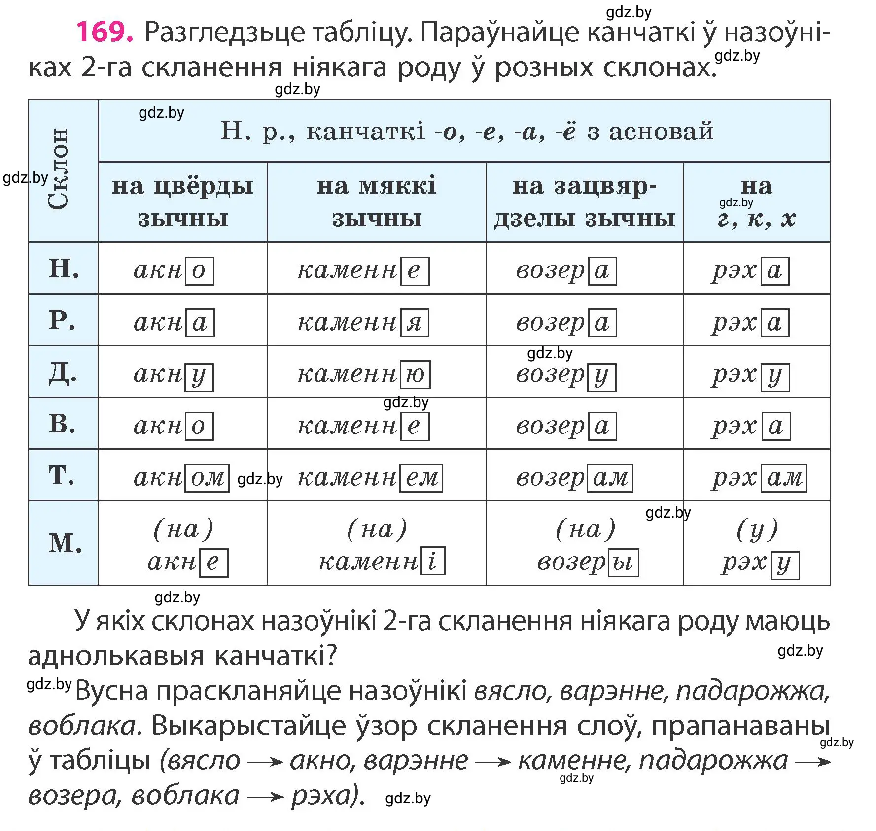 Условие номер 169 (страница 104) гдз по белорусскому языку 4 класс Свириденко, учебник