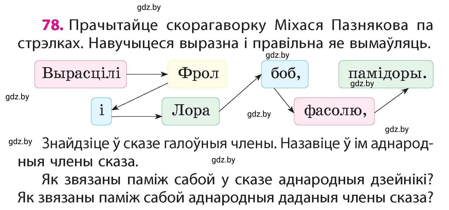 Условие номер 78 (страница 53) гдз по белорусскому языку 4 класс Свириденко, учебник