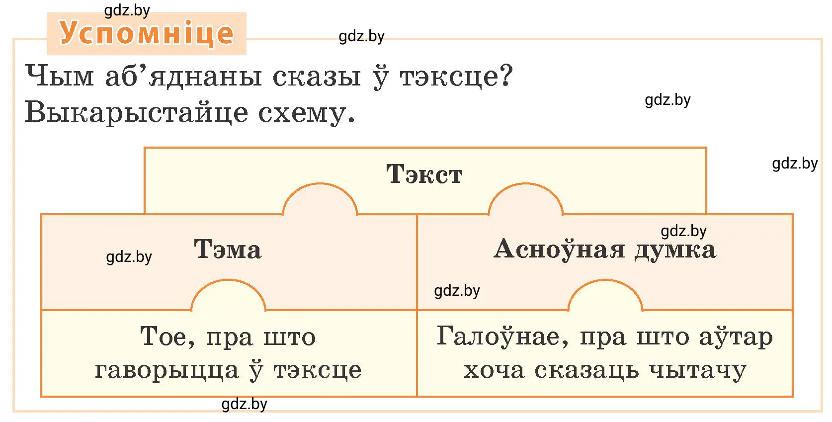 Условие  Успомніце (страница 16) гдз по белорусскому языку 4 класс Свириденко, учебник