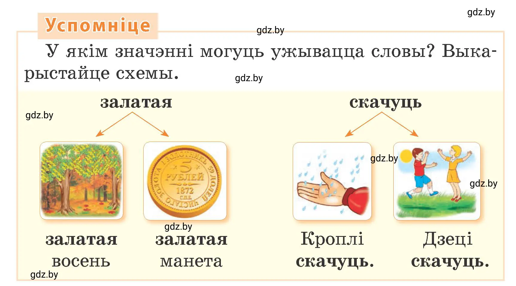 Условие  Успомніце (страница 4) гдз по белорусскому языку 4 класс Свириденко, учебник