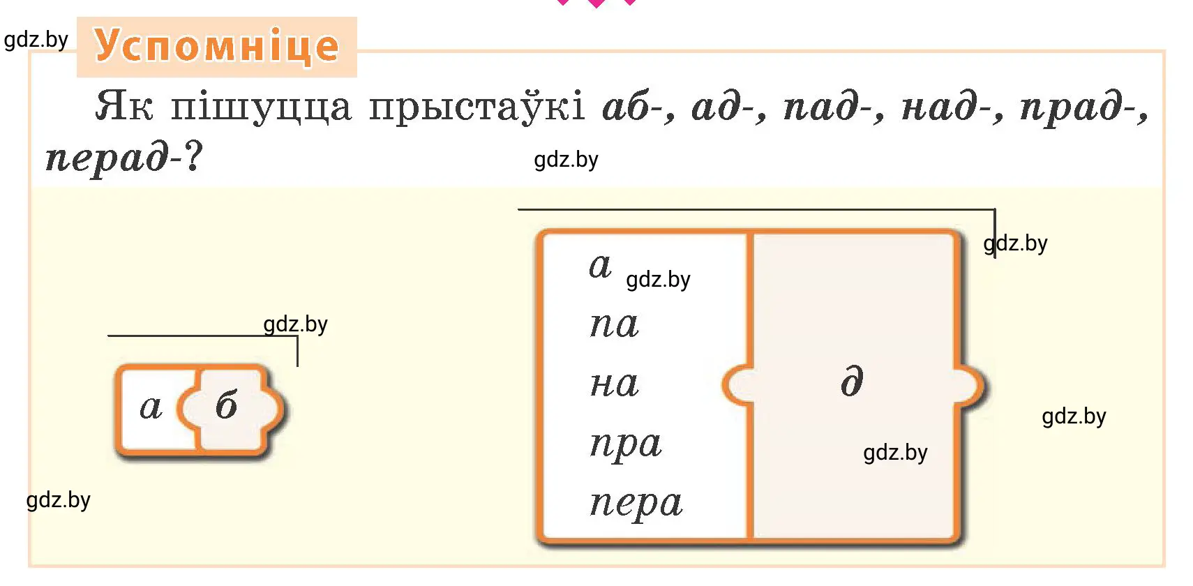 Условие  Успомніце (страница 6) гдз по белорусскому языку 4 класс Свириденко, учебник