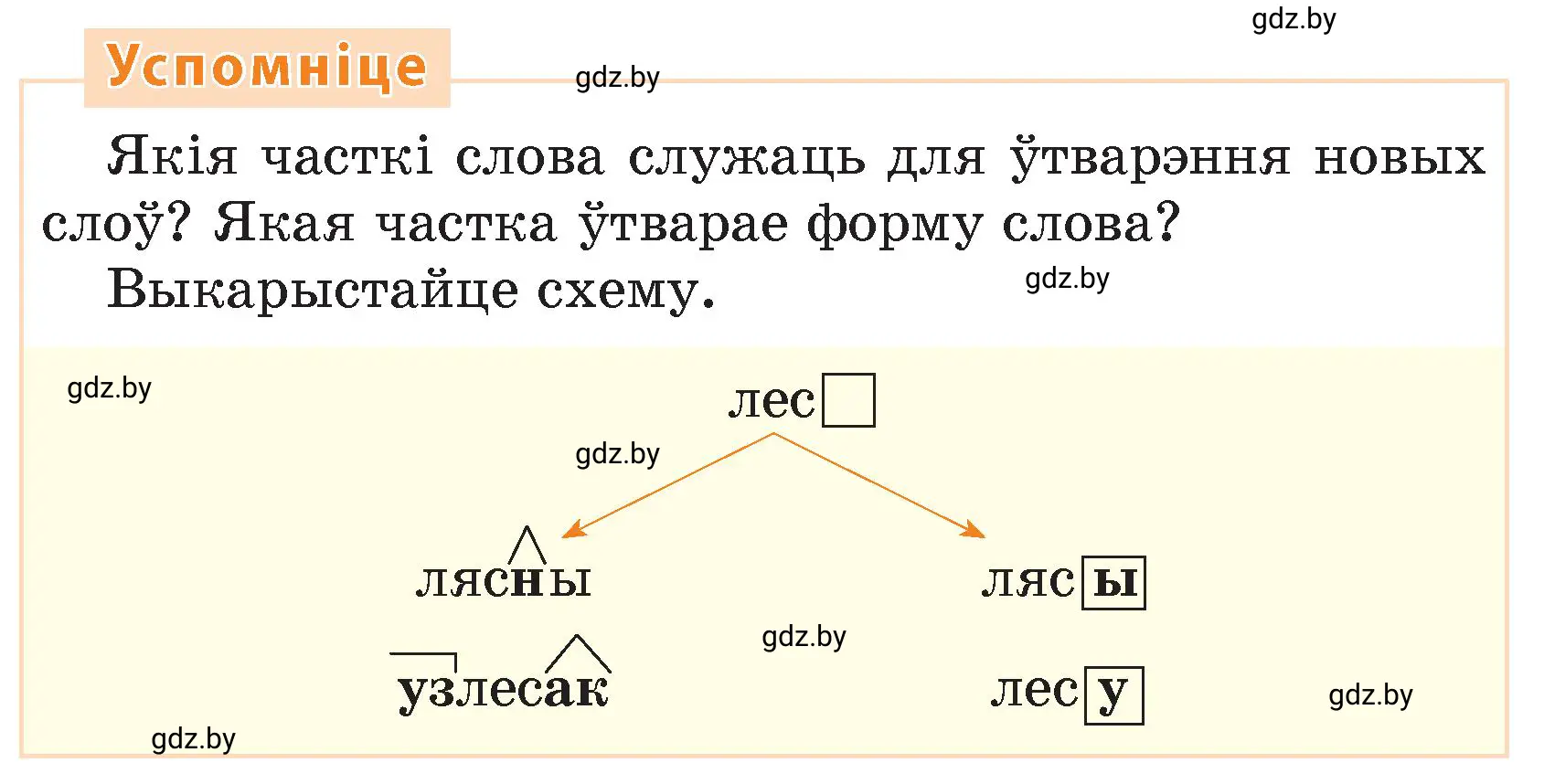 Условие  Успомніце (страница 69) гдз по белорусскому языку 4 класс Свириденко, учебник