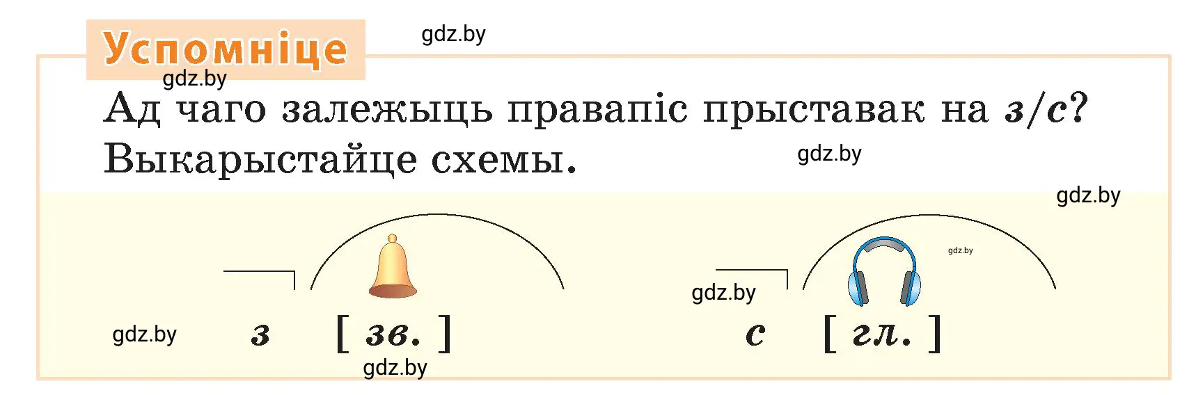 Условие  Успомніце (страница 7) гдз по белорусскому языку 4 класс Свириденко, учебник