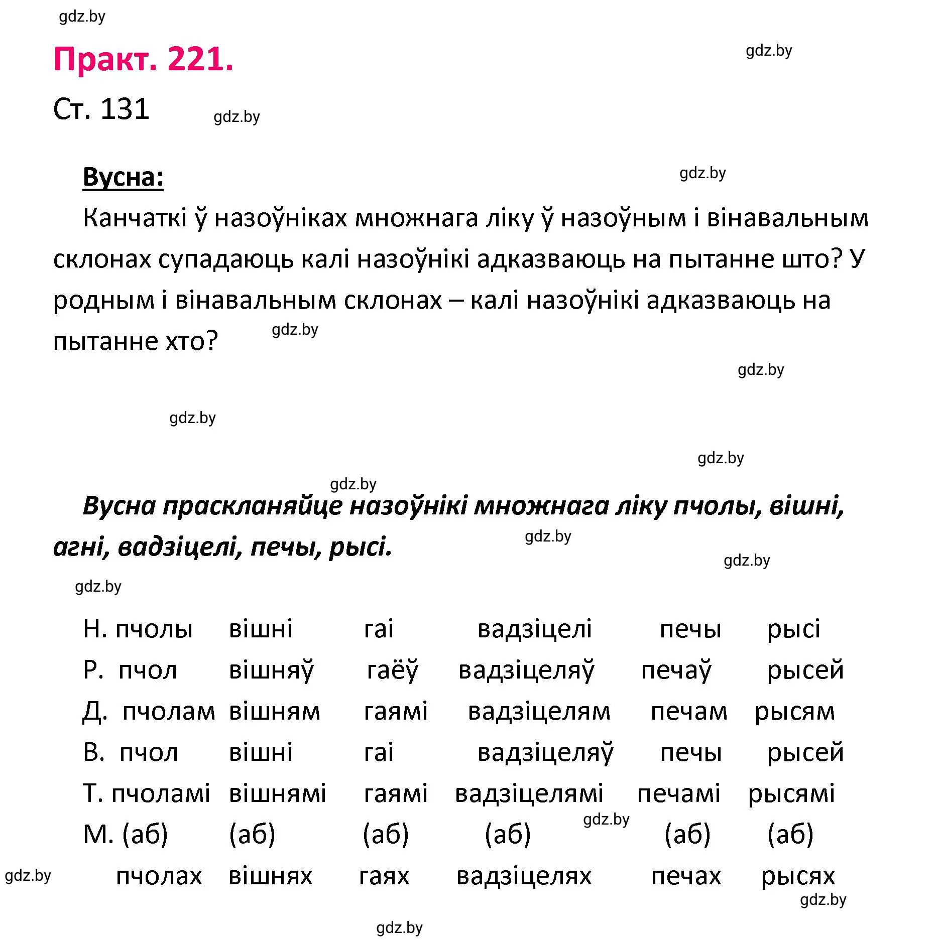 Решение номер 221 (страница 131) гдз по белорусскому языку 4 класс Свириденко, учебник