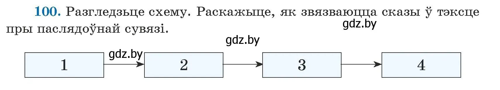 Условие номер 100 (страница 61) гдз по белорусскому языку 5 класс Валочка, Зелянко, учебник 1 часть