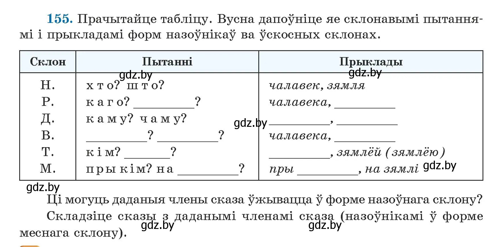 Условие номер 155 (страница 96) гдз по белорусскому языку 5 класс Валочка, Зелянко, учебник 1 часть