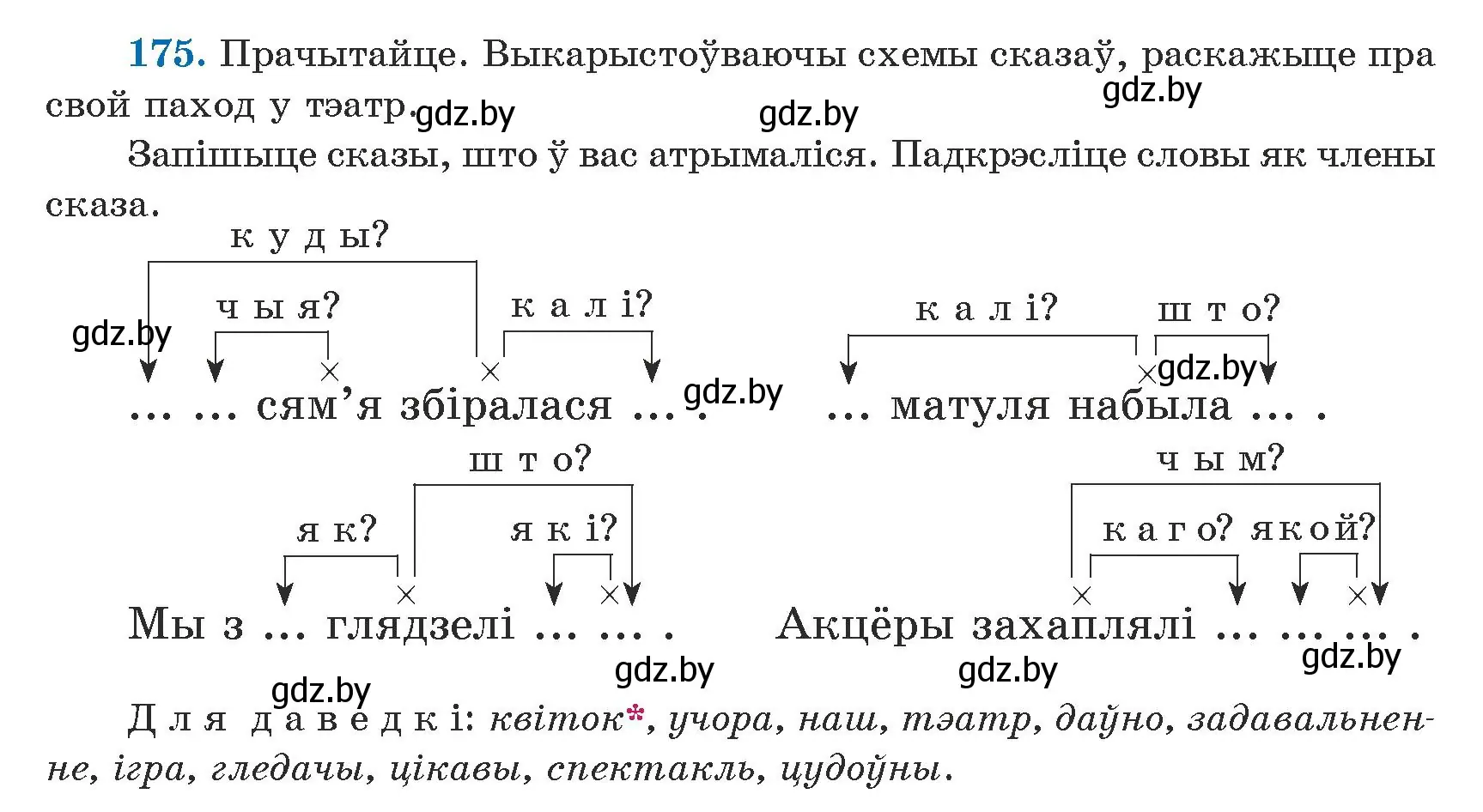 Условие номер 175 (страница 109) гдз по белорусскому языку 5 класс Валочка, Зелянко, учебник 1 часть