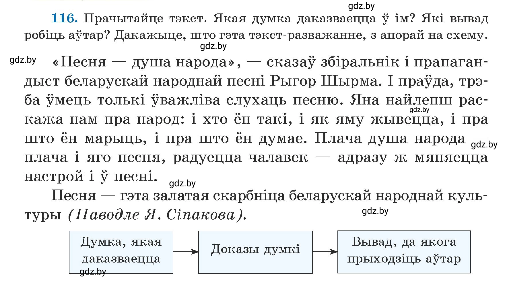 Условие номер 116 (страница 72) гдз по белорусскому языку 5 класс Валочка, Зелянко, учебник 1 часть