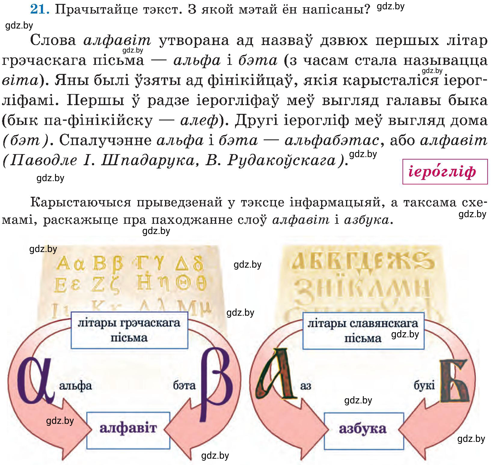 Условие номер 21 (страница 17) гдз по белорусскому языку 5 класс Валочка, Зелянко, учебник 2 часть
