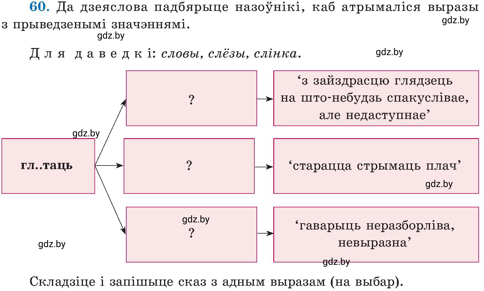 Условие номер 60 (страница 33) гдз по белорусскому языку 5 класс Валочка, Зелянко, учебник 2 часть