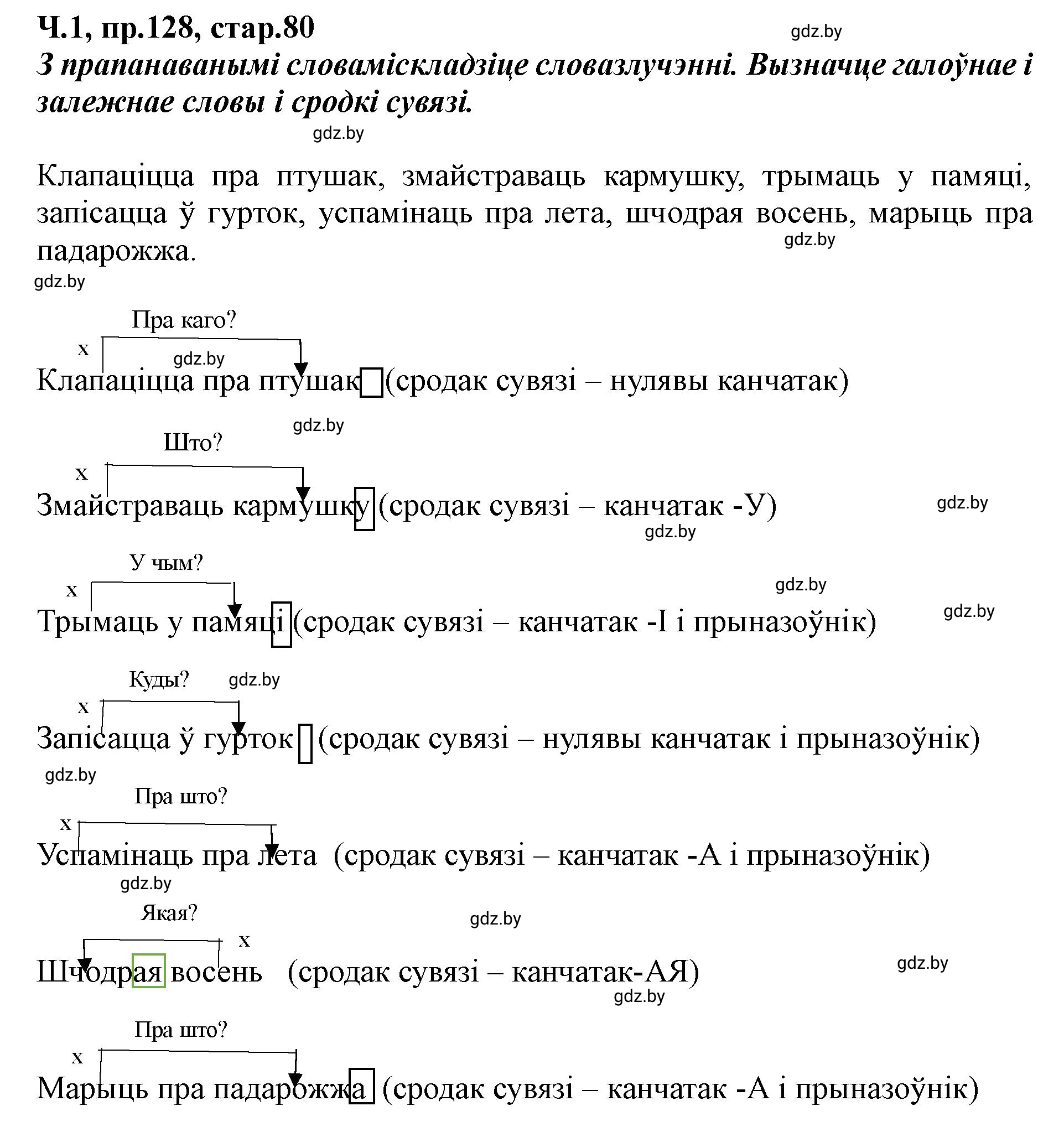 Решение номер 128 (страница 80) гдз по белорусскому языку 5 класс Валочка, Зелянко, учебник 1 часть