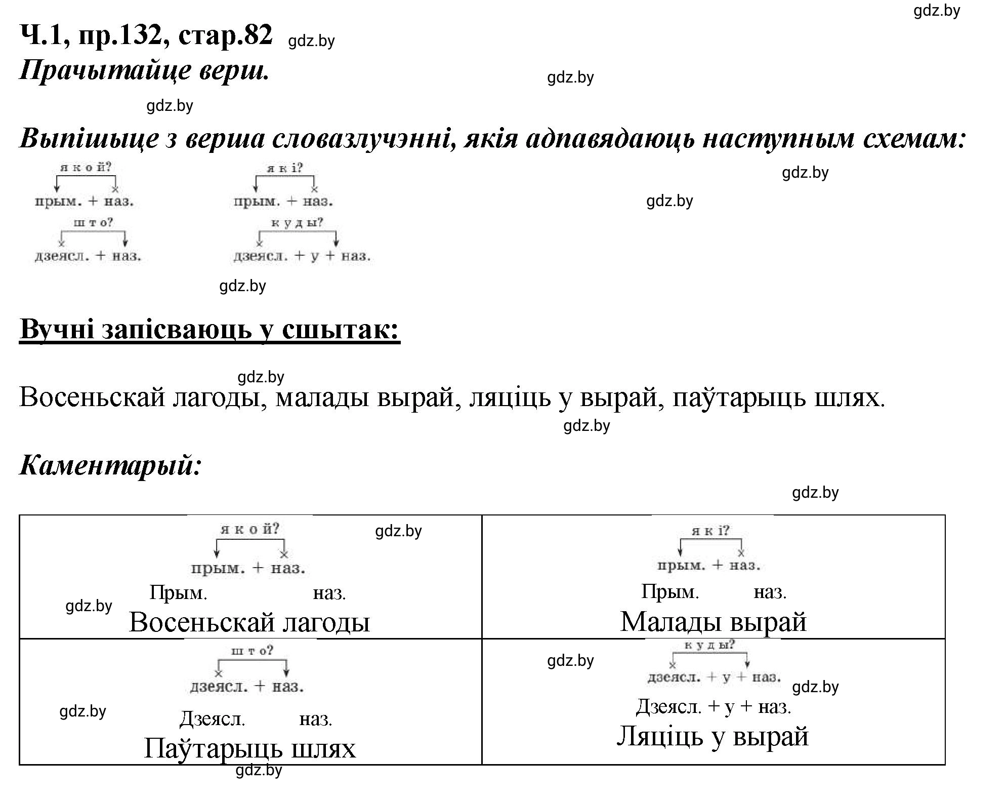 Решение номер 132 (страница 82) гдз по белорусскому языку 5 класс Валочка, Зелянко, учебник 1 часть