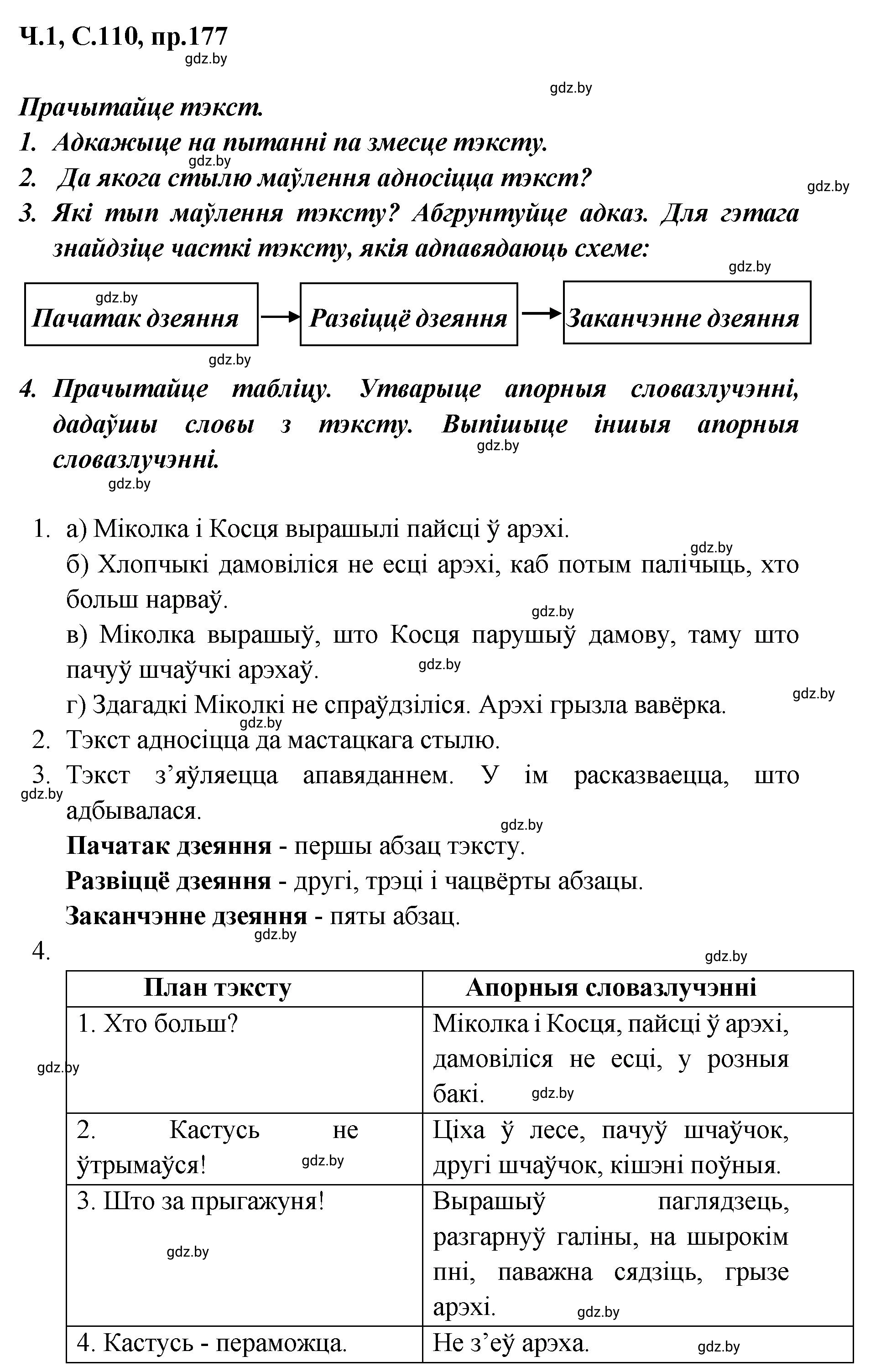 Решение номер 177 (страница 110) гдз по белорусскому языку 5 класс Валочка, Зелянко, учебник 1 часть