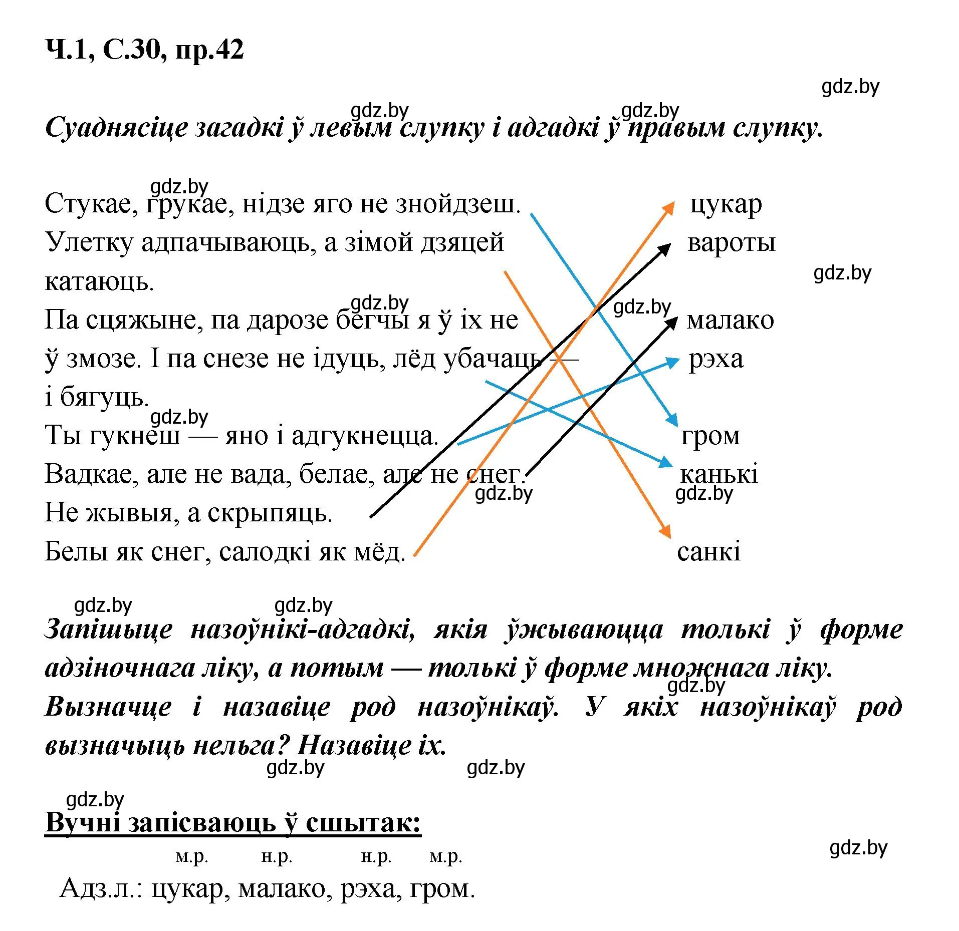 Решение номер 42 (страница 30) гдз по белорусскому языку 5 класс Валочка, Зелянко, учебник 1 часть