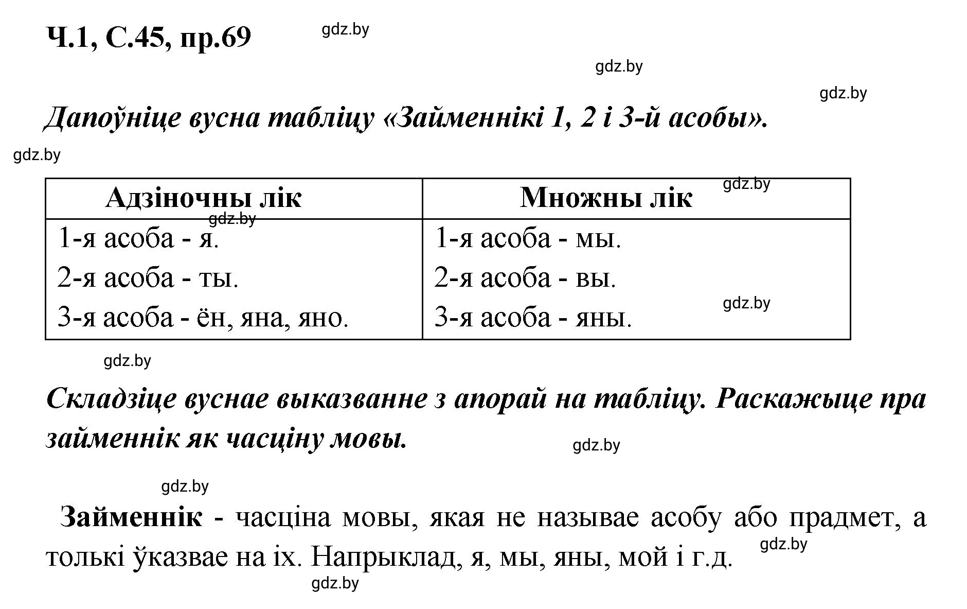 Решение номер 69 (страница 45) гдз по белорусскому языку 5 класс Валочка, Зелянко, учебник 1 часть