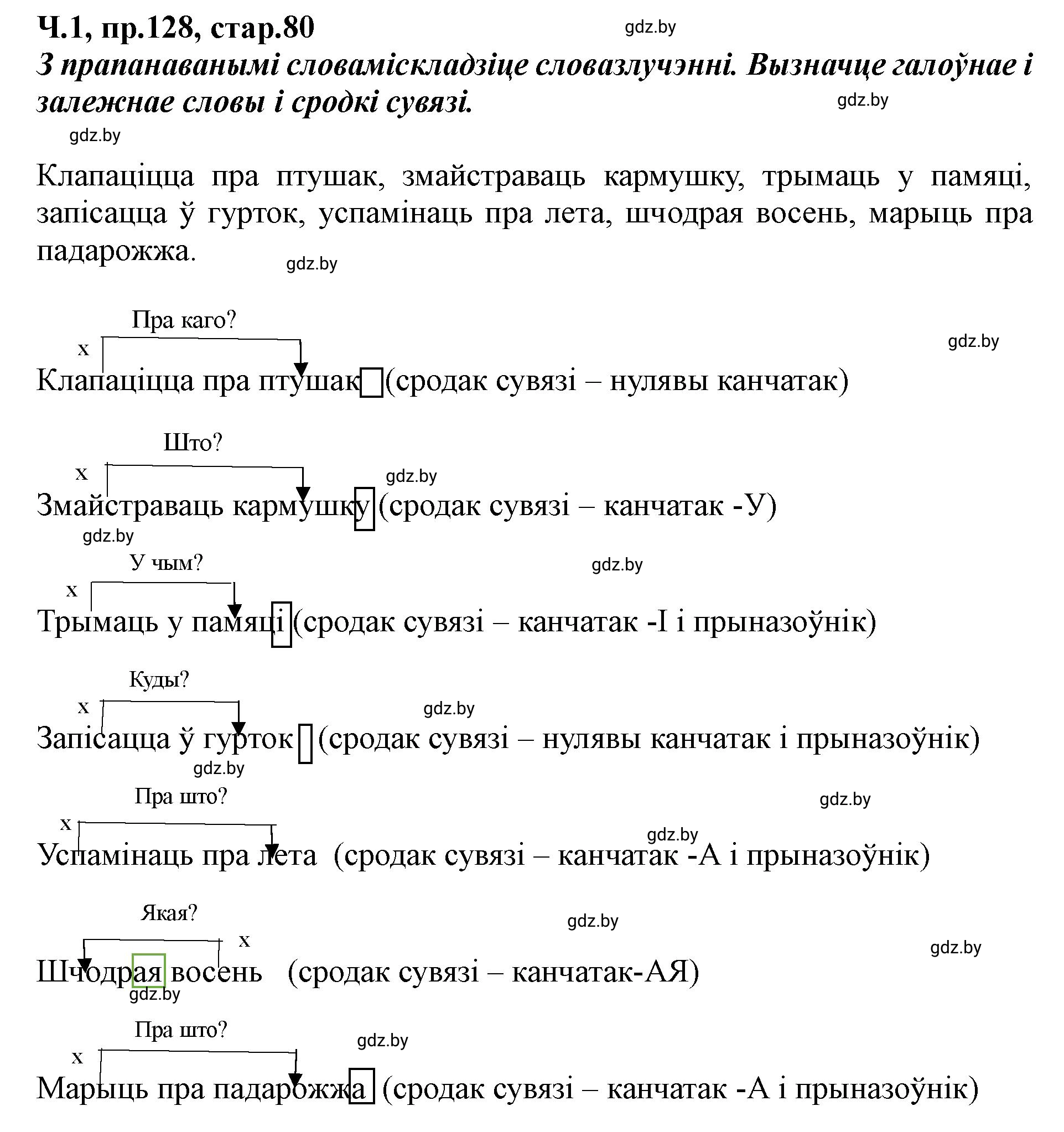 Решение номер 128 (страница 80) гдз по белорусскому языку 5 класс Валочка, Зелянко, учебник 1 часть