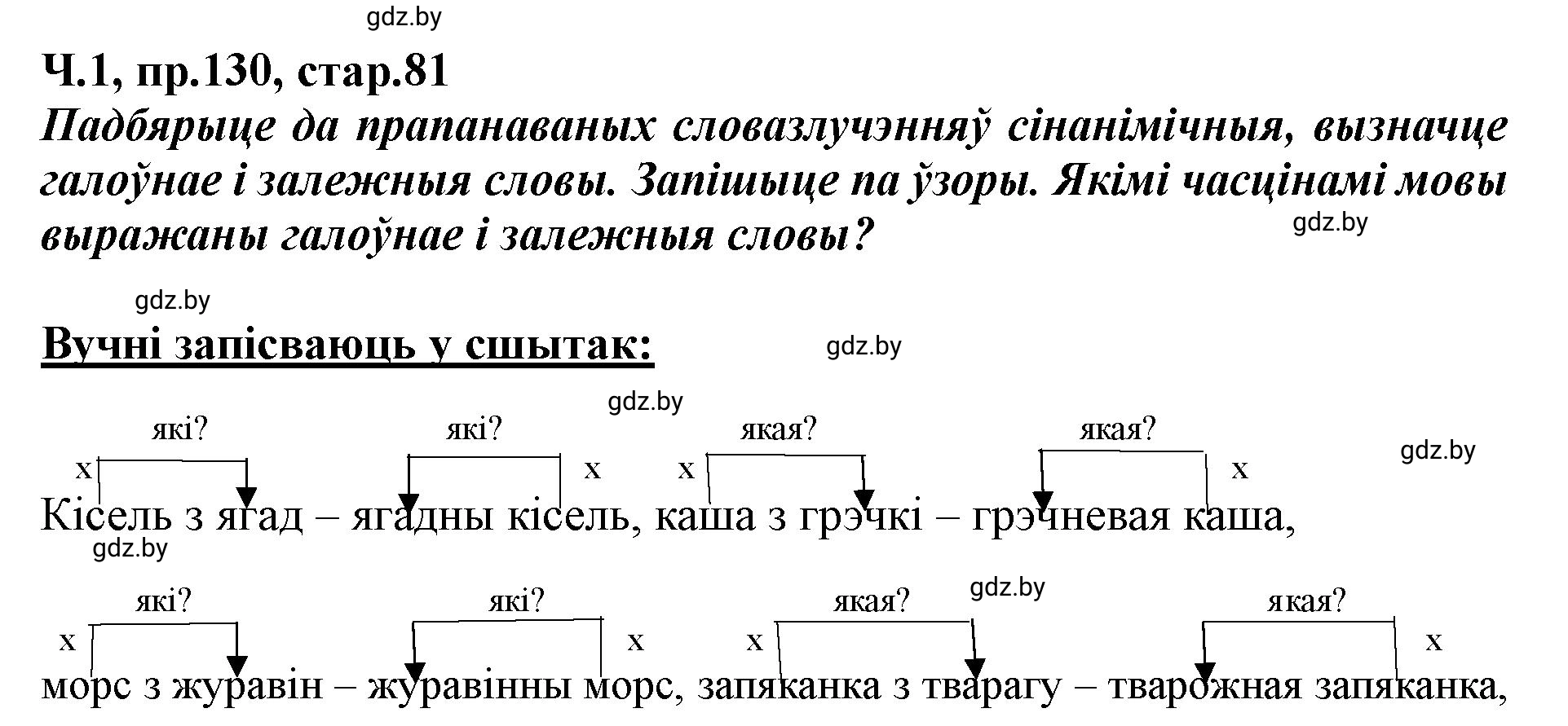 Решение номер 130 (страница 81) гдз по белорусскому языку 5 класс Валочка, Зелянко, учебник 1 часть