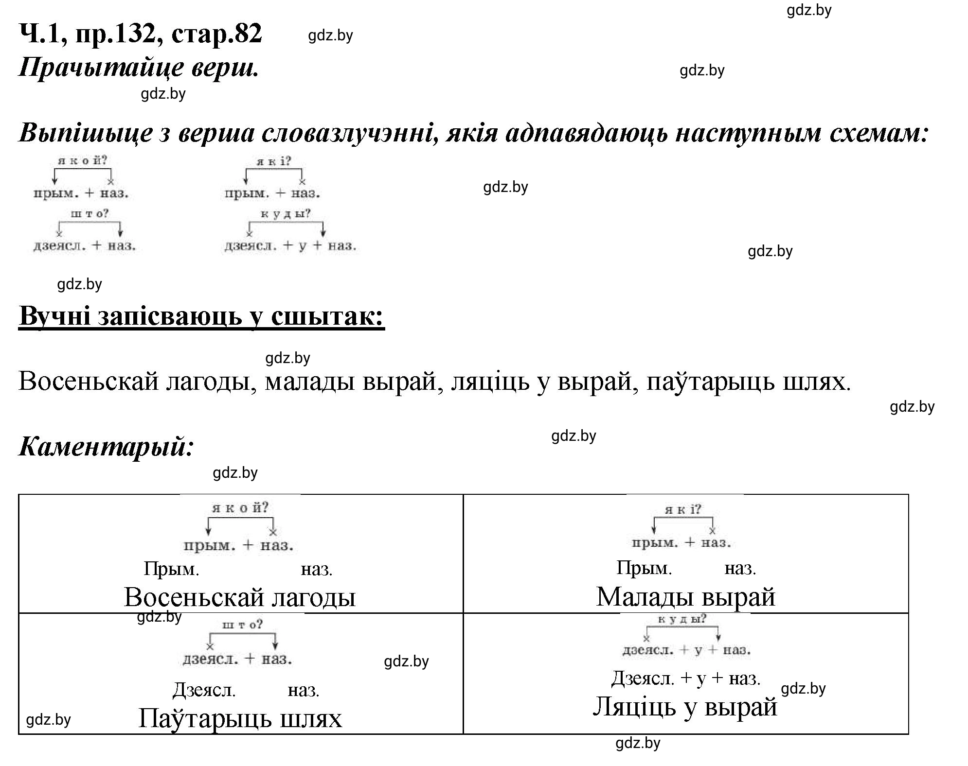 Решение номер 132 (страница 82) гдз по белорусскому языку 5 класс Валочка, Зелянко, учебник 1 часть