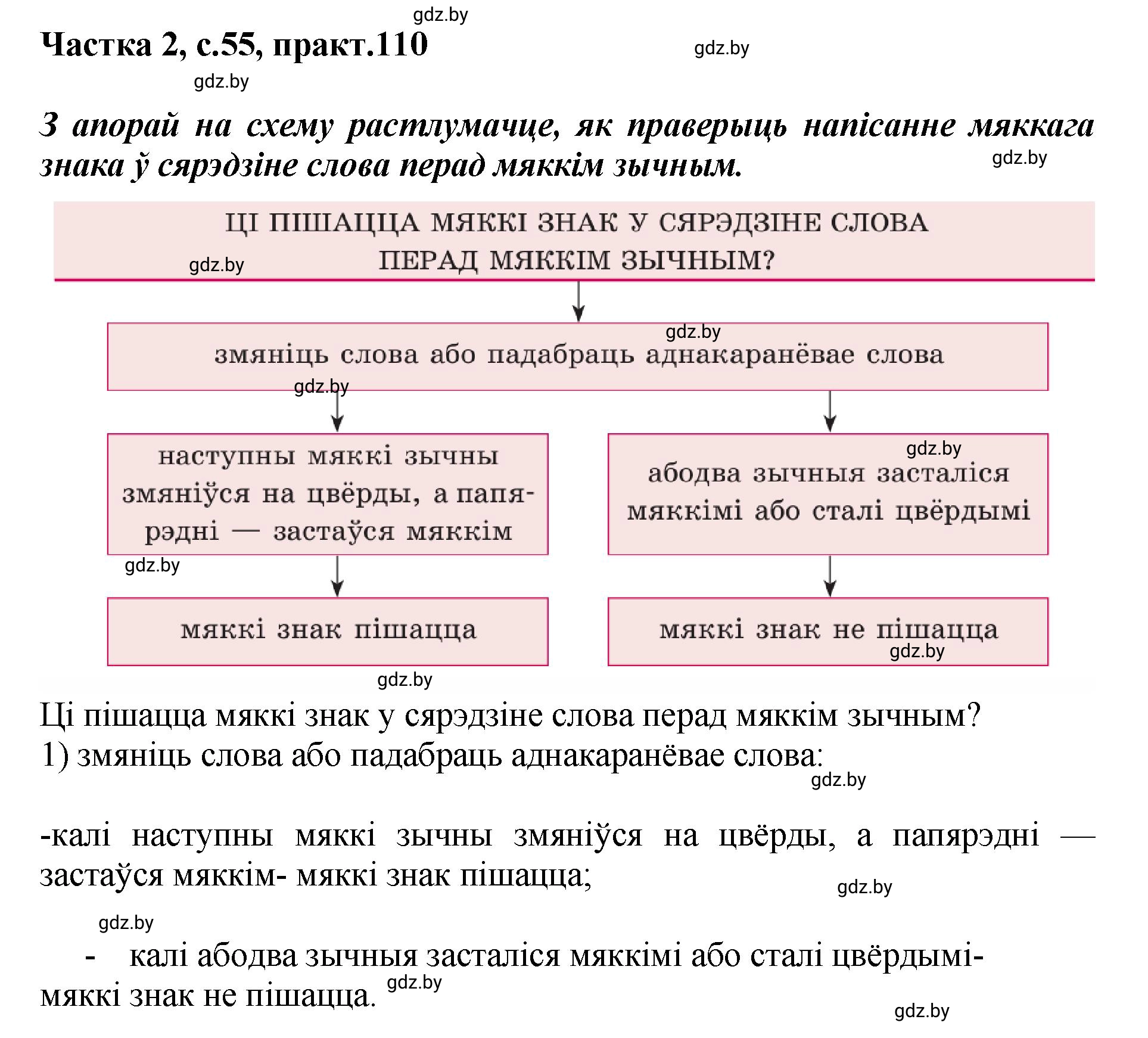 Решение номер 110 (страница 55) гдз по белорусскому языку 5 класс Валочка, Зелянко, учебник 2 часть