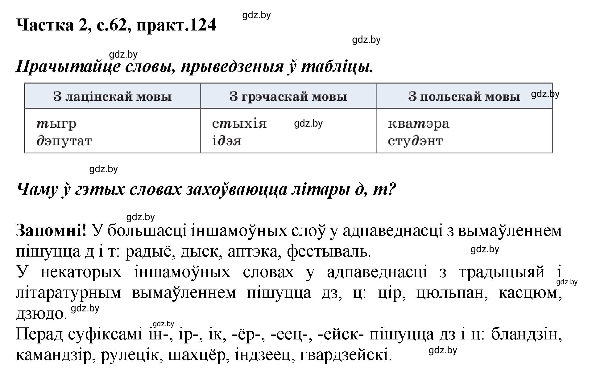 Решение номер 124 (страница 62) гдз по белорусскому языку 5 класс Валочка, Зелянко, учебник 2 часть