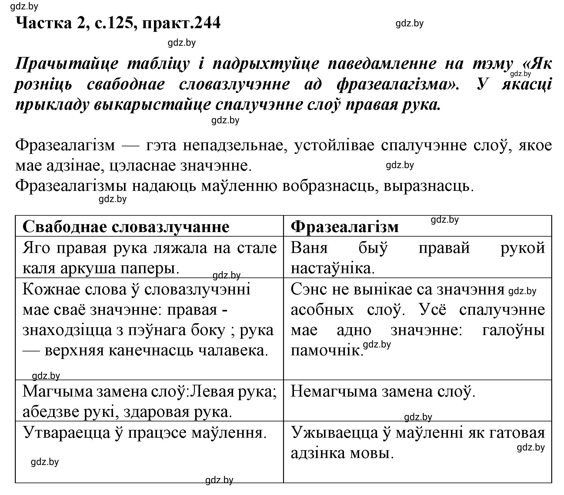 Решение номер 244 (страница 125) гдз по белорусскому языку 5 класс Валочка, Зелянко, учебник 2 часть