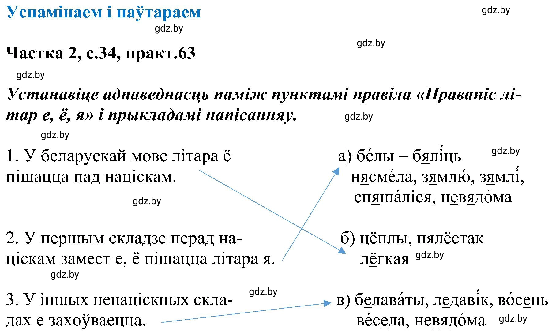 Решение номер 63 (страница 34) гдз по белорусскому языку 5 класс Валочка, Зелянко, учебник 2 часть