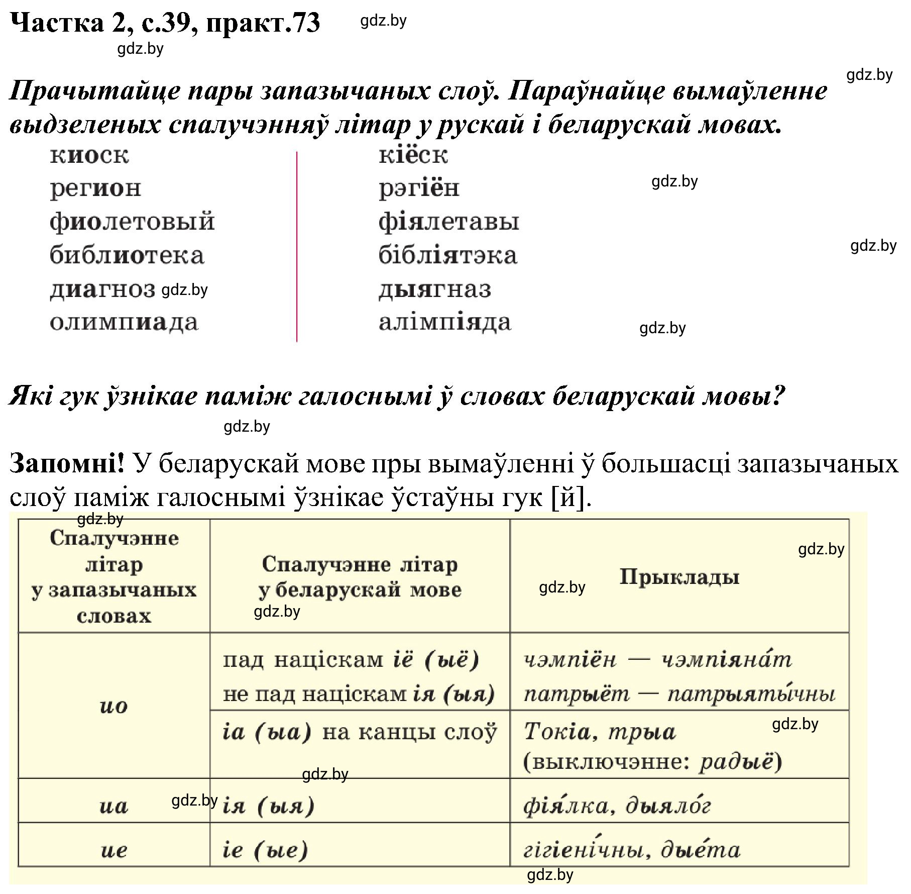 Решение номер 73 (страница 39) гдз по белорусскому языку 5 класс Валочка, Зелянко, учебник 2 часть