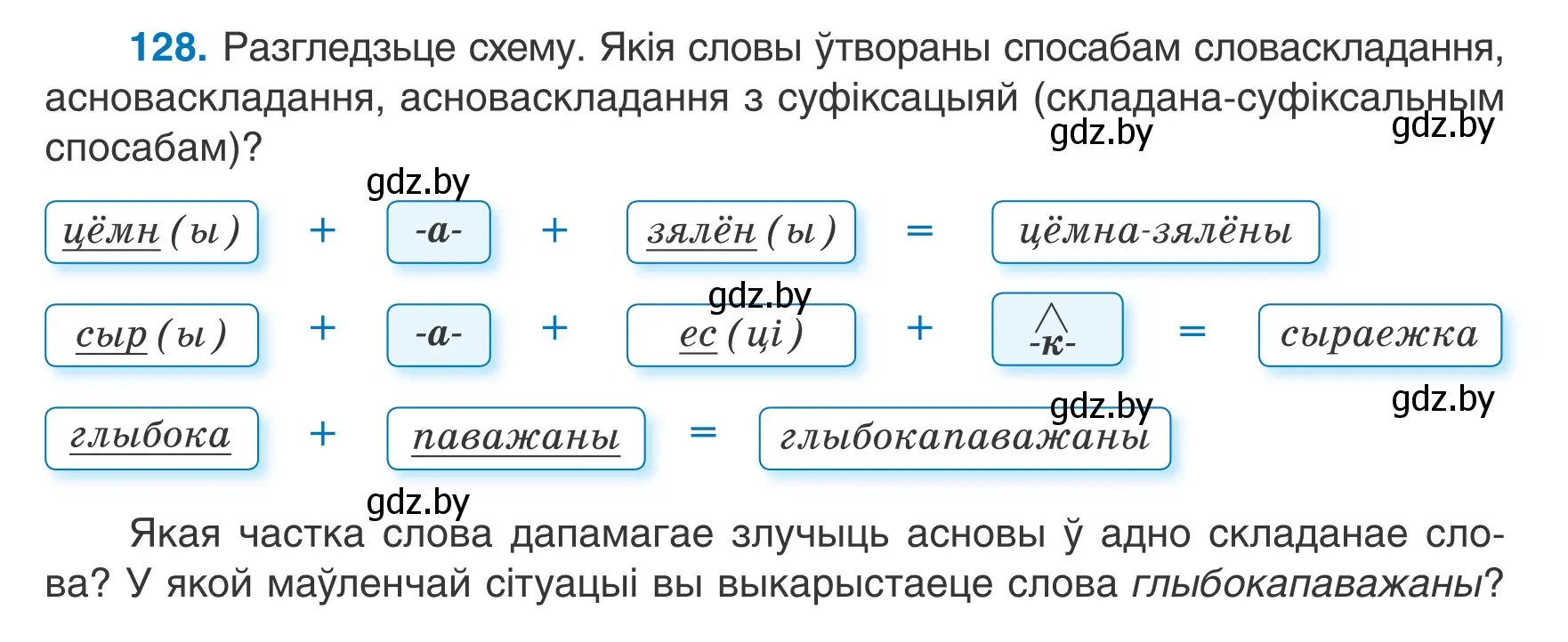 Условие номер 128 (страница 58) гдз по белорусскому языку 6 класс Валочка, Зелянко, учебник