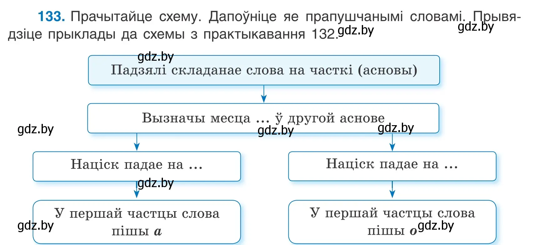 Условие номер 133 (страница 59) гдз по белорусскому языку 6 класс Валочка, Зелянко, учебник