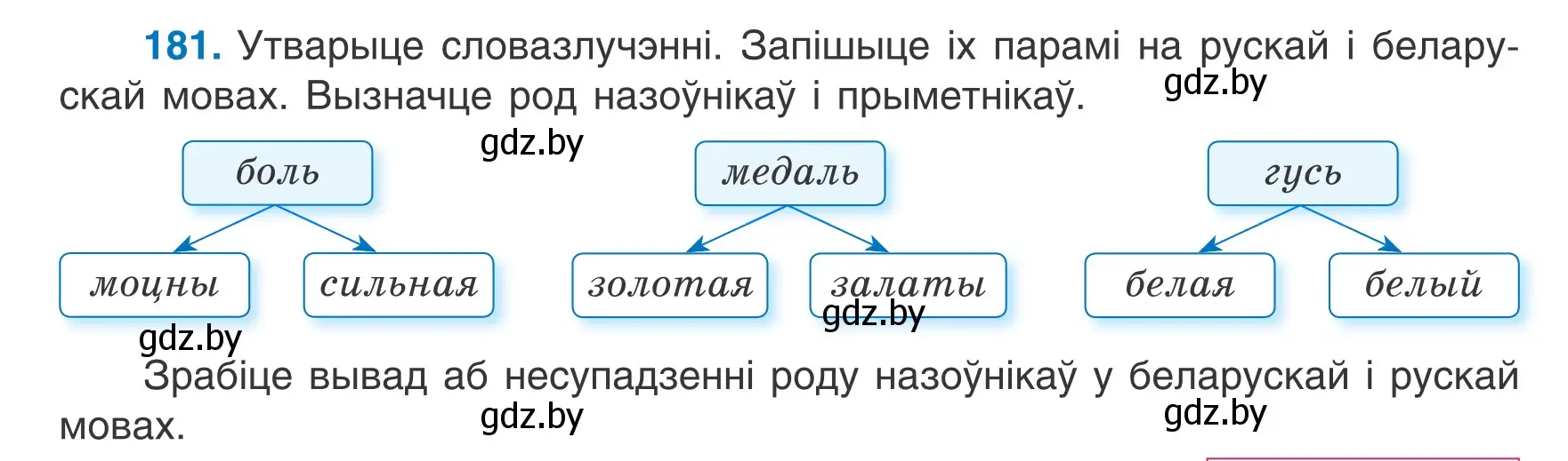 Условие номер 181 (страница 85) гдз по белорусскому языку 6 класс Валочка, Зелянко, учебник