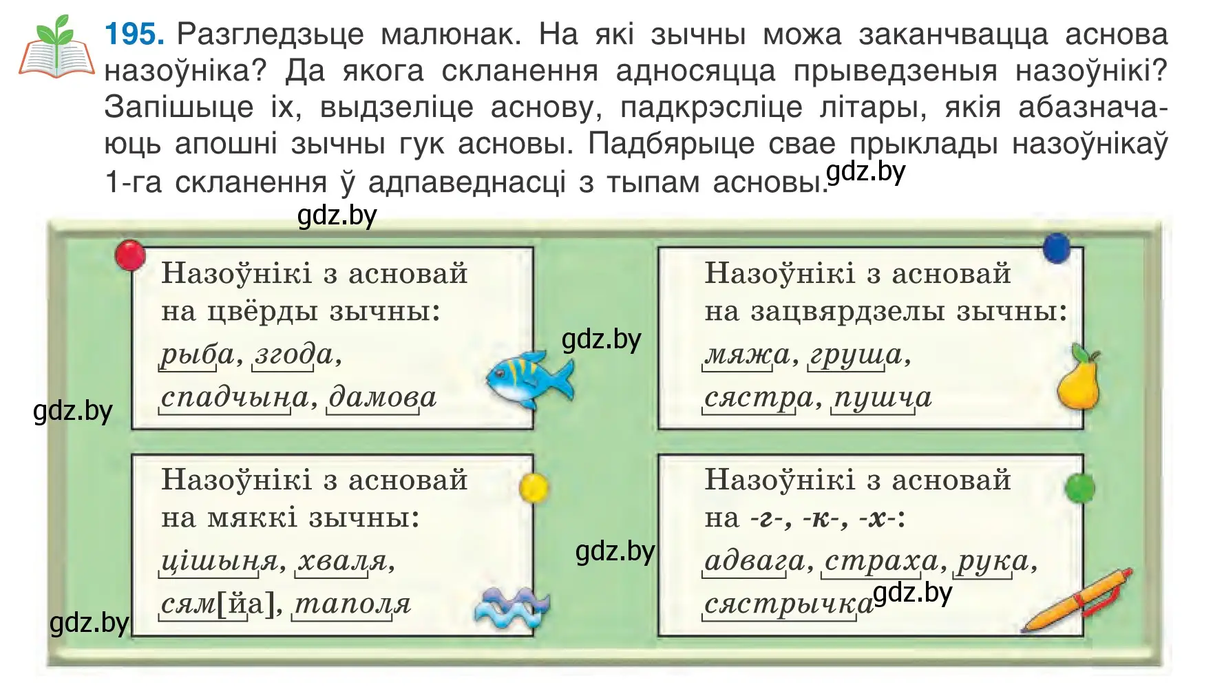 Условие номер 195 (страница 93) гдз по белорусскому языку 6 класс Валочка, Зелянко, учебник