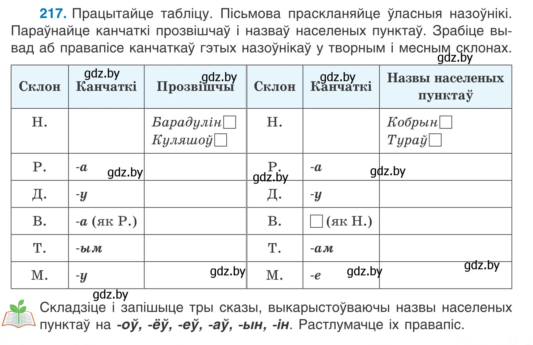 Условие номер 217 (страница 105) гдз по белорусскому языку 6 класс Валочка, Зелянко, учебник