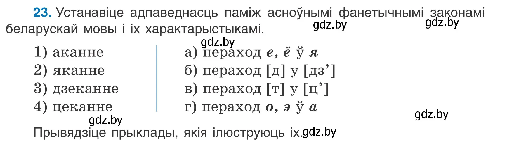 Условие номер 23 (страница 15) гдз по белорусскому языку 6 класс Валочка, Зелянко, учебник