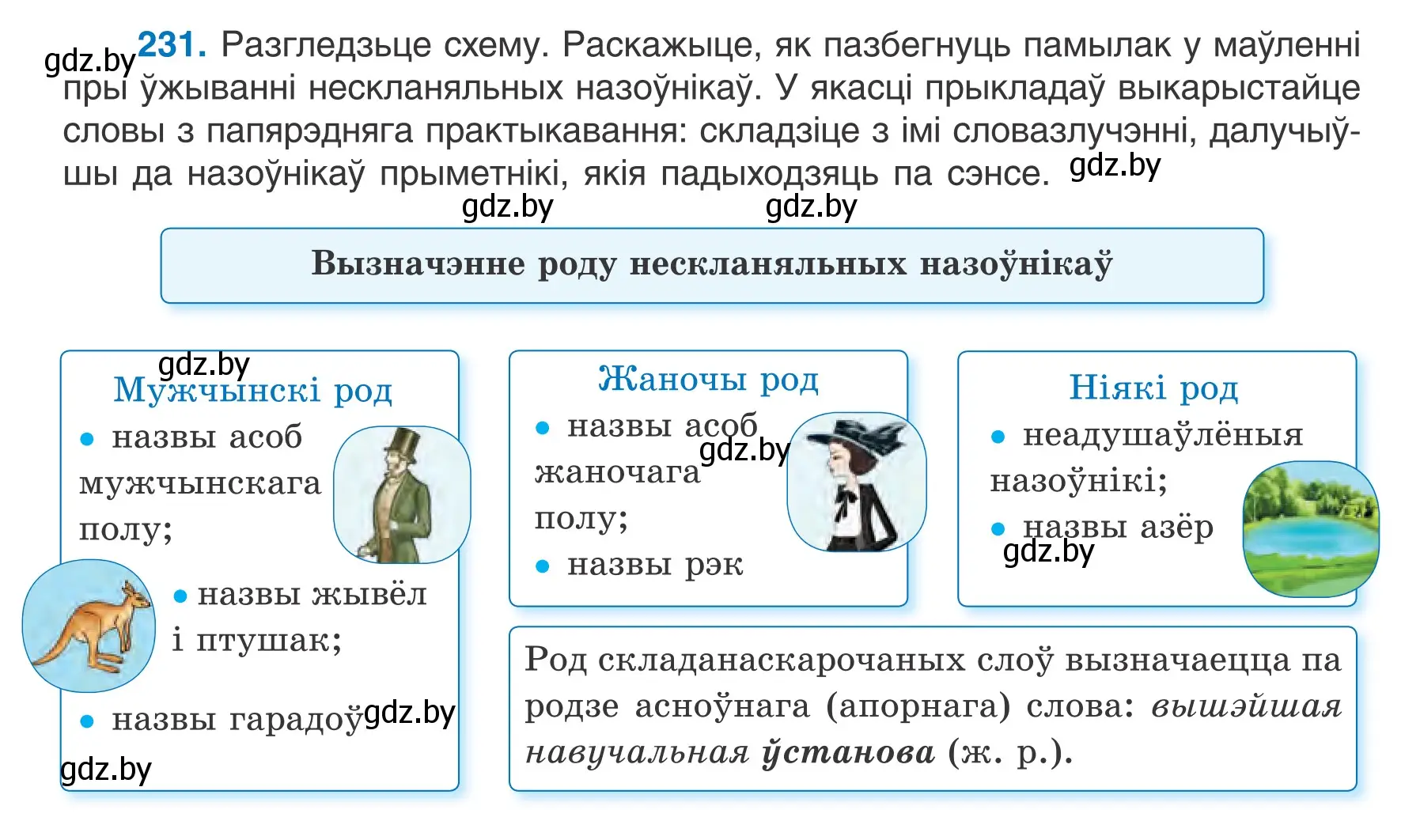 Условие номер 231 (страница 114) гдз по белорусскому языку 6 класс Валочка, Зелянко, учебник