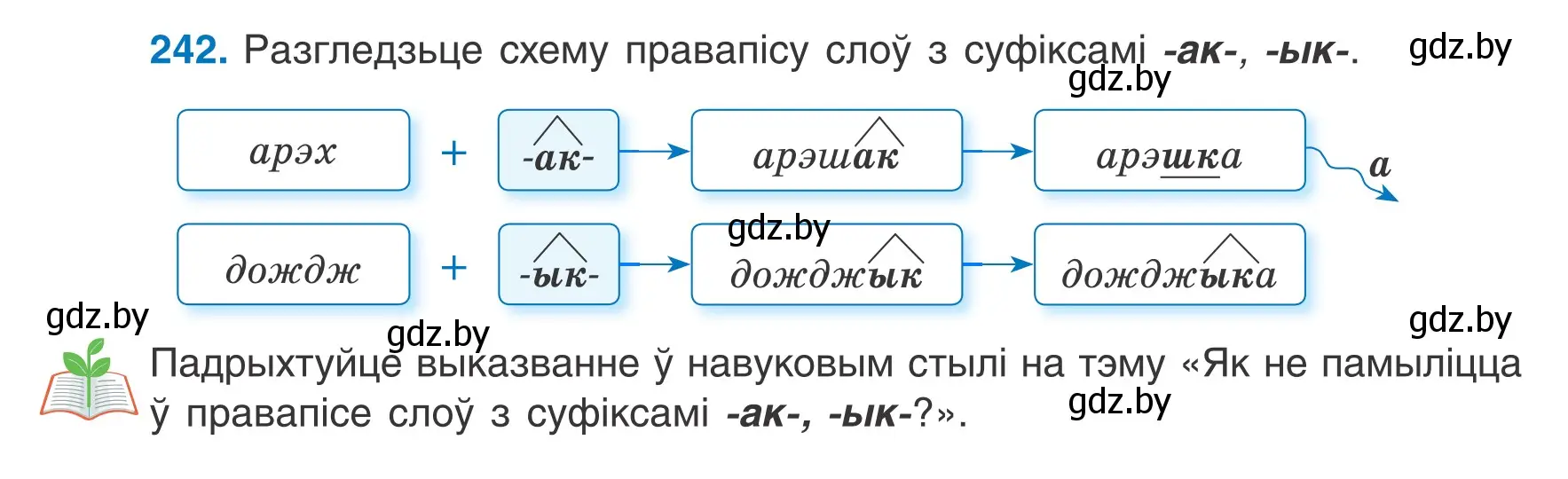 Условие номер 242 (страница 120) гдз по белорусскому языку 6 класс Валочка, Зелянко, учебник