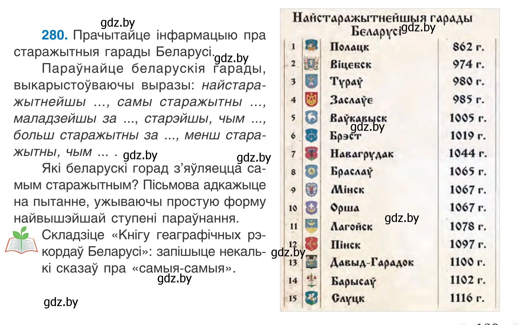 Условие номер 280 (страница 139) гдз по белорусскому языку 6 класс Валочка, Зелянко, учебник