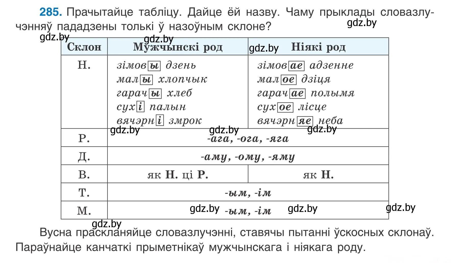 Условие номер 285 (страница 141) гдз по белорусскому языку 6 класс Валочка, Зелянко, учебник