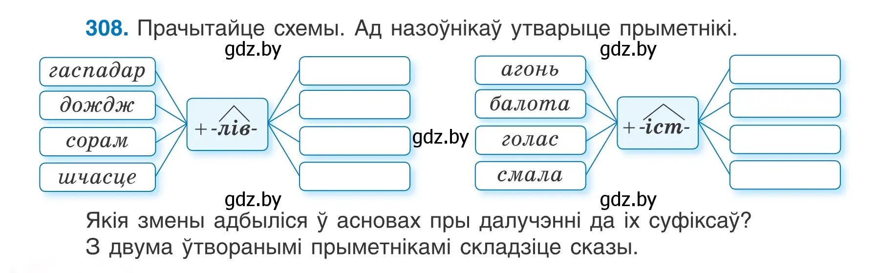 Условие номер 308 (страница 152) гдз по белорусскому языку 6 класс Валочка, Зелянко, учебник