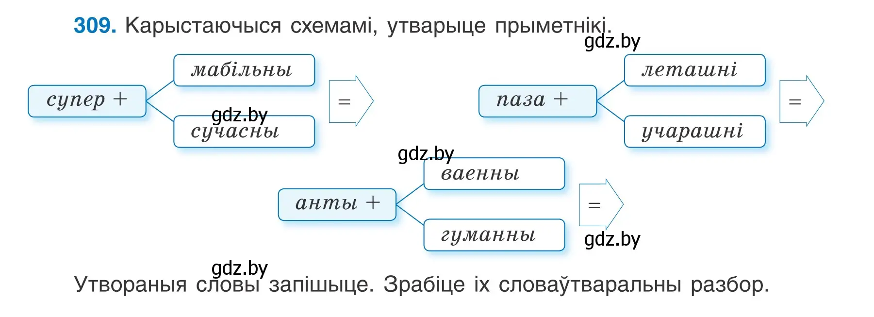 Условие номер 309 (страница 153) гдз по белорусскому языку 6 класс Валочка, Зелянко, учебник