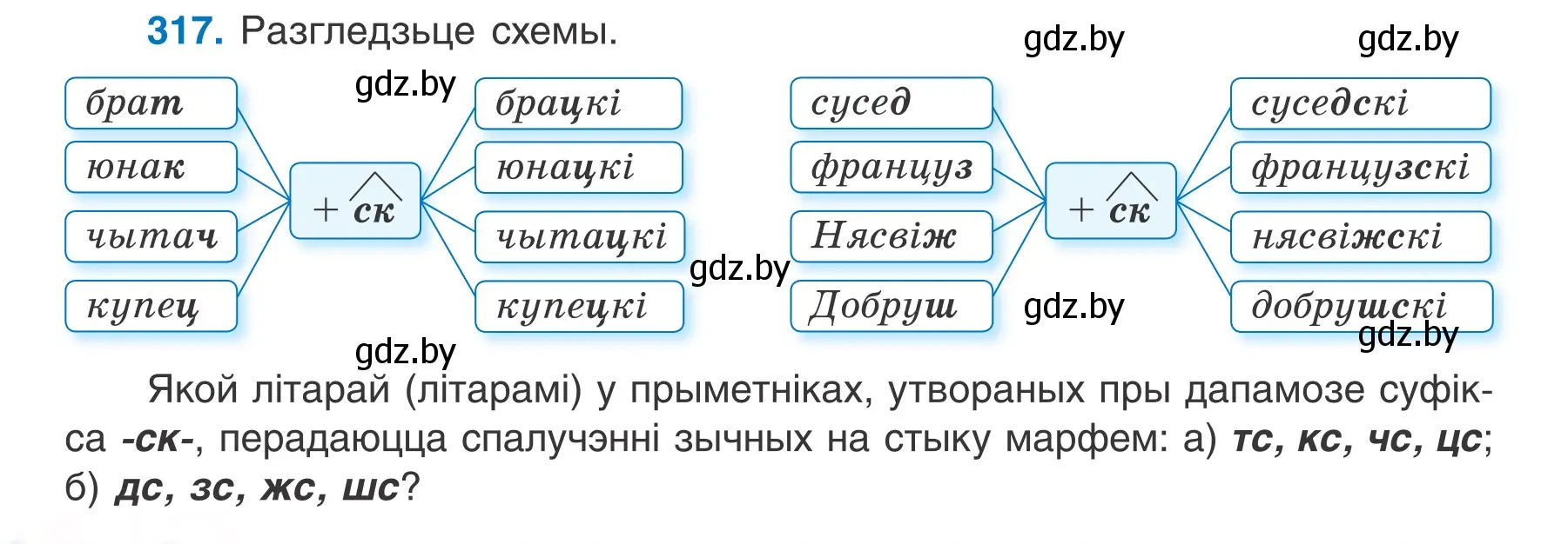 Условие номер 317 (страница 156) гдз по белорусскому языку 6 класс Валочка, Зелянко, учебник