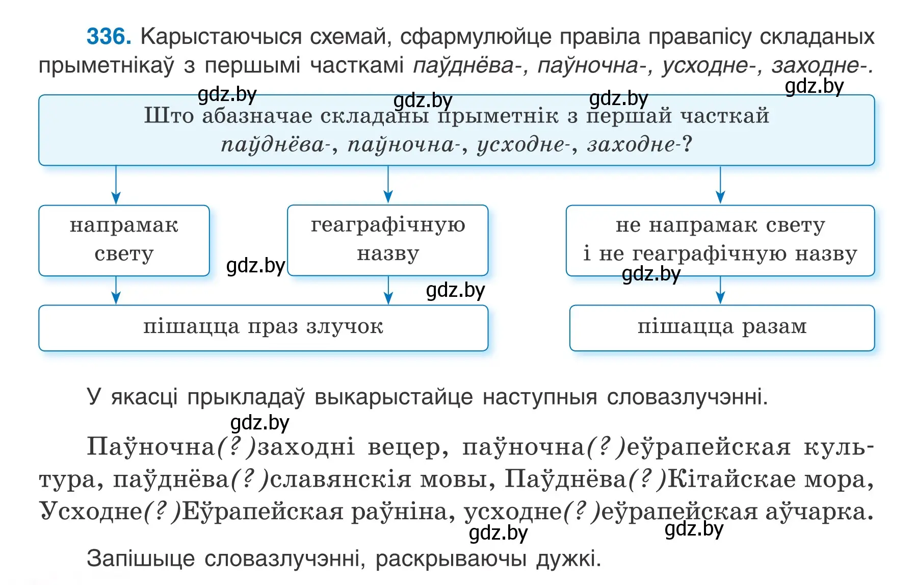 Условие номер 336 (страница 166) гдз по белорусскому языку 6 класс Валочка, Зелянко, учебник